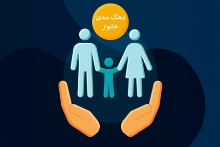 تله «گردش حساب» در دهک‌بندی‌های کاذب؛ اولتیماتوم قالیباف به وزارت کار