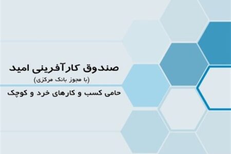 نحوه فعالیت صندوق کارآفرینی امید در ایام تعطیل عمومی