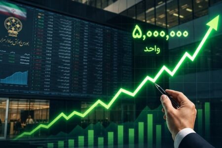 رکورد تازه بورس در سال جاری / رشد ۴۰ درصدی سهام، بورس را صدرنشین بازارها کرد