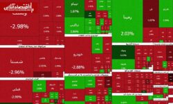 حاکمیت ترس بر بازار | عرضه ادامه دارد