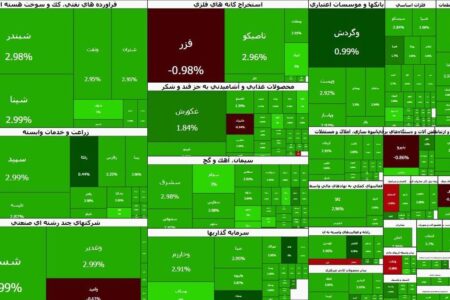 سرانه خرید حقیقی افزایش یافت | بیشترین تحرکات در کدام نماد بود؟