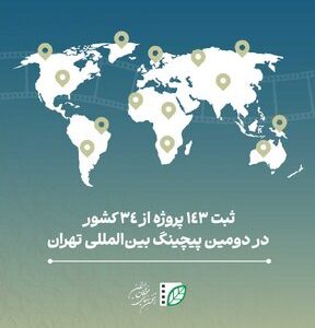 ثبت ۱۴۳ پروژه از ۳۴ کشور در دومین پیچینگ بین‌المللی تهران